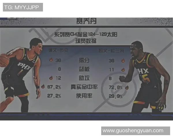 布克上半场火力全开三分球三记助力球队表现出色拿下11分3篮板3助攻1抢断