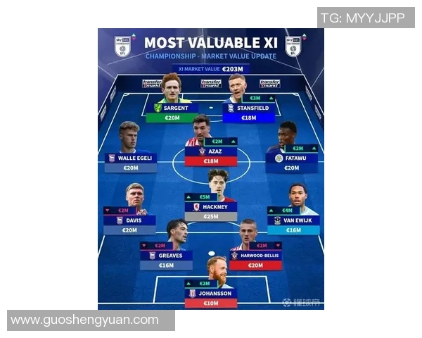 德转历史身价最高阵容揭晓梅西姆巴佩亚马尔佩德里领衔出战 德转历史身价最高阵容揭晓梅西姆巴佩亚马尔佩德里领衔出战