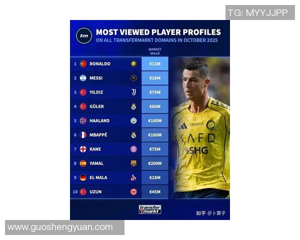 孙兴慜凭借出色表现荣膺德转官方美职联2025赛季MVP称号